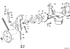 Смазочная система/маслян.насос с прив. для BMW E28 525i M30 (схема запасных частей)