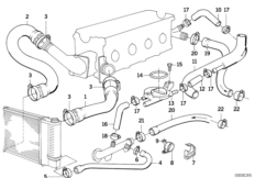 Водяной шланг системы охлаждения для BMW E34 518i M40 (схема запасных частей)
