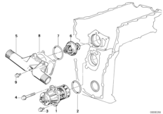 Водяная помпа сист.охлаждения/термостат для BMW E30 318is M42 (схема запасных частей)