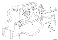 Водяной шланг системы охлаждения для BMW E34 525i M50 (схема запасных частей)