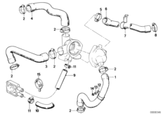 Водяной шланг системы охлаждения для BMW E28 520i M20 (схема запасных частей)