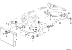 Водяной шланг системы охлаждения для BMW E34 525td M51 (схема запасных частей)
