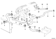 Водяной шланг системы охлаждения для BMW E36 325tds M51 (схема запасных частей)