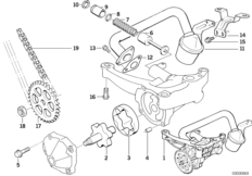 Смазочная система/маслян.насос с прив. для BMW E34 525ix M50 (схема запасных частей)
