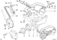 Смазочная система/маслян.насос с прив. для BMW E36 M3 S50 (схема запасных частей)