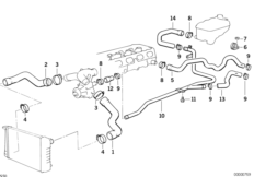Водяной шланг системы охлаждения для BMW E36 M3 S50 (схема запасных частей)