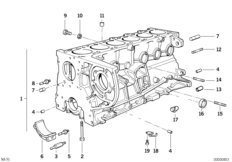 Блок-картер двигателя для BMW E34 525tds M51 (схема запасных частей)