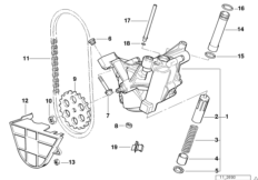 Смазочная система/маслян.насос с прив. для BMW E39 540iP M62 (схема запасных частей)