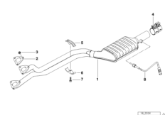 Катализатор/передний доп.глушитель для BMW E39 523i M52 (схема запасных частей)