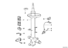 Амортизационная стойка Пд/амортизатор для BMW E32 750i M70 (схема запасных частей)