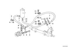 Маслопроводы гидроусилителя рул.управл. для BMW E34 525ix M50 (схема запасных частей)