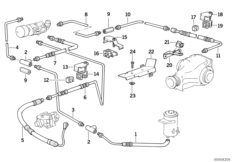 Э/гидр.блокировка-трубопров./элем.крепл. для BMW E34 525ix M50 (схема запасных частей)