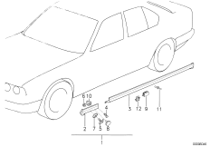 Накладка порог / арка колеса для BMW E30 316i M10 (схема запасных частей)