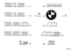 Эмблемы / надписи для BMW E30 318i M40 (схема запасных частей)