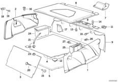 Обшивка багажного отделения для BMW E32 740i M60 (схема запасных частей)