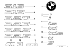 Эмблемы / надписи для BMW E36 320i M52 (схема запасных частей)