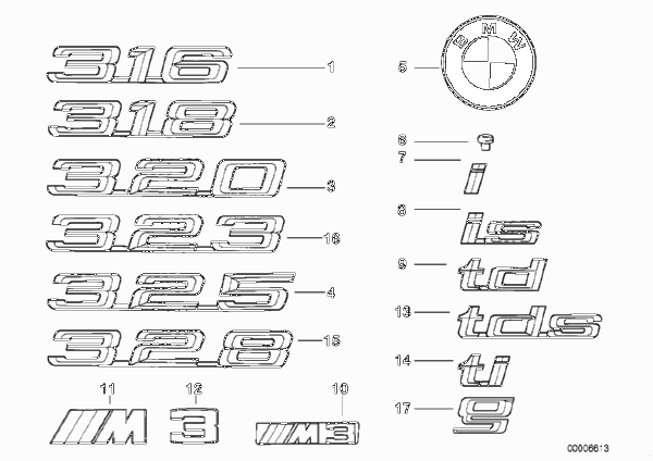 Эмблемы / надписи для BMW E36 320i M52 (схема запчастей)