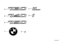Эмблемы / надписи для BMW E32 750i M70 (схема запасных частей)