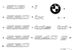 Эмблемы / надписи для BMW E34 525i M50 (схема запасных частей)