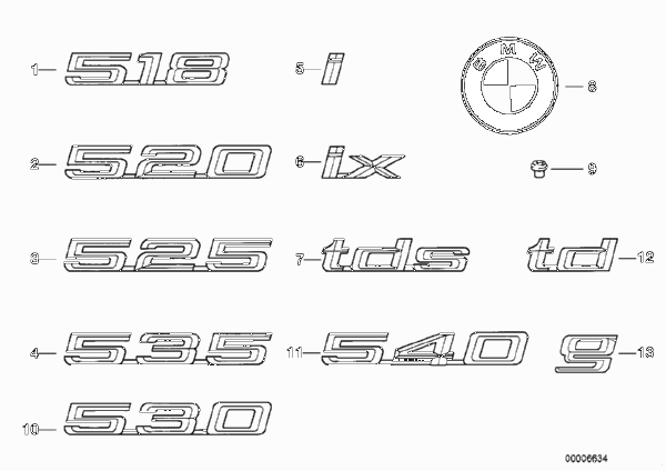 Эмблемы / надписи для BMW E34 525td M51 (схема запчастей)