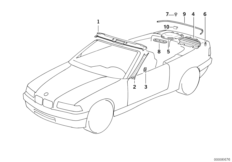 Облицовка кузова Внутр для BMW E36 M3 S50 (схема запасных частей)