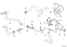 Шланги автоном.сист.отпления для BMW E32 730i M60 (схема запасных частей)
