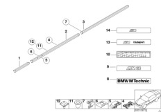 Наружные накладки / декоративные решетки для BMW E36 M3 3.2 S50 (схема запасных частей)