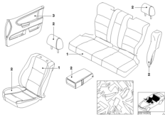 Мерный товар индив.отделка ткань Boa-Boa для BMW E39 525d M57 (схема запасных частей)