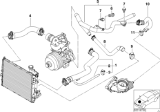 Водяной шланг системы охлаждения для BMW E39 530d M57 (схема запасных частей)