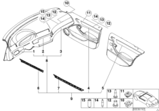 Декоративные планки Interieur для BMW E46 316i N46 (схема запасных частей)