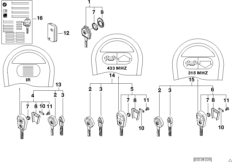 Дистанционное радиоуправление для BMW E46 320d M47 (схема запасных частей)