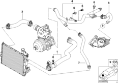 Водяной шланг системы охлаждения для BMW E46 330xd M57 (схема запасных частей)