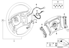 Многофункц.рулевое колесо с НПБ Smart для BMW E46 318i N42 (схема запасных частей)