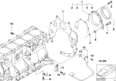 Блок цилиндров/дополнительные элементы для BMW E46 M3 S54 (схема запасных частей)
