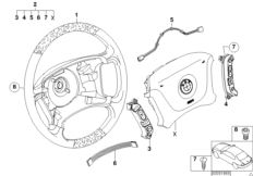 Рулевое колесо дер., НПБ Smart м/ф для BMW E39 520d M47 (схема запасных частей)