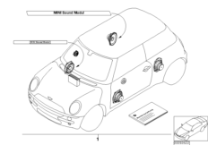 Комплект дооснащения Sound Modul для BMW R50 Cooper W10 (схема запасных частей)