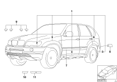 Аэродинамический комплект для BMW E53 X5 3.0i M54 (схема запасных частей)