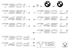 Эмблемы / надписи для BMW E65 745i N62 (схема запасных частей)
