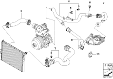 Водяной шланг системы охлаждения для BMW E53 X5 3.0d M57N (схема запасных частей)