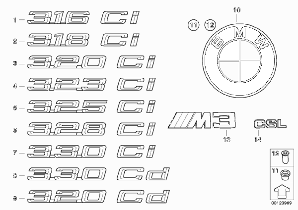 Эмблемы / надписи для BMW E46 325Ci M54 (схема запчастей)