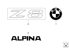 Эмблемы / надписи для BMW E52 Z8 S62 (схема запасных частей)