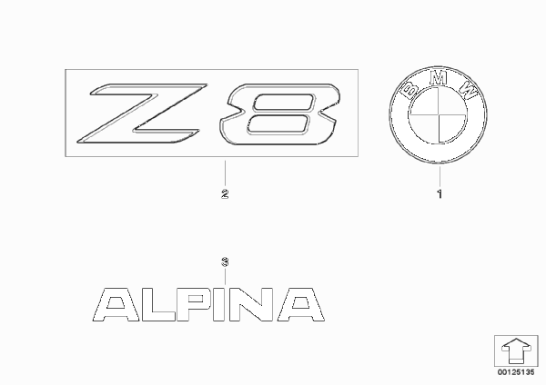 Эмблемы / надписи для BMW E52 Z8 S62 (схема запчастей)