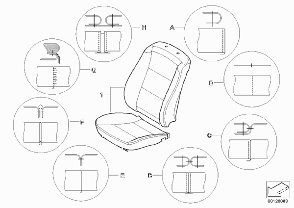 Виды швов сидений для BMW E60 530i M54 (схема запчастей)