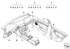 Доосн.отделк.цен.пород дер.корень ореха для BMW E39 520d M47 (схема запасных частей)