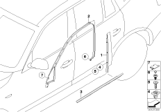 Накладки и уплотнения двери Пд для BMW E83N X3 2.0i N46 (схема запасных частей)