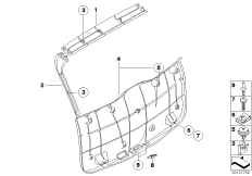 облицовка багажной двери для BMW E83N X3 3.0si N52N (схема запасных частей)