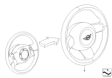 Переосн.рул.колесо => спорт.рул.колесо для MINI R50 One D W17 (схема запасных частей)