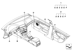 Доосн.отд.из цен.пор.дер.америк.клен для BMW E39 520i M52 (схема запасных частей)