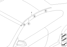 Декоративная планка крыши/леер для BMW E63 650i N62N (схема запасных частей)