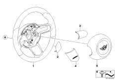 Спорт.рулевое колесо John Cooper Works для MINI R52 Cooper S W11 (схема запасных частей)